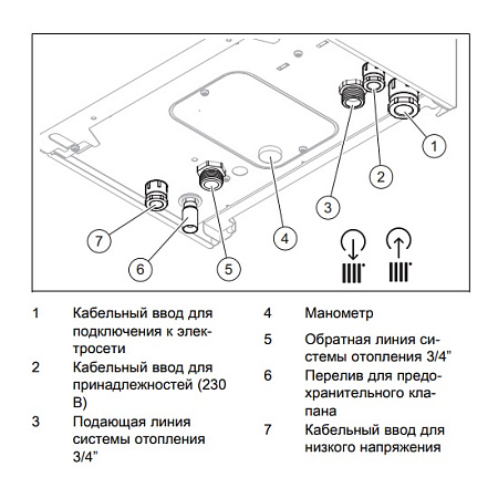 Котел электрический VAILLANT eloBLOCK VE 6/14, (6 кВт)