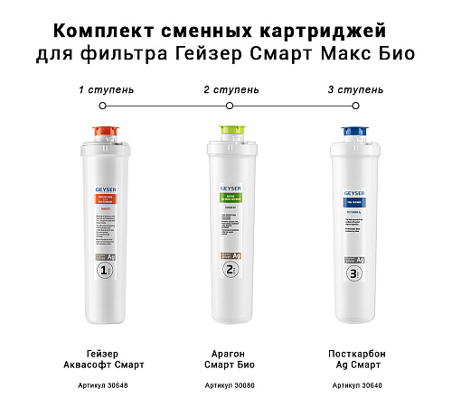 Комплект сменных картриджей для фильтра ГЕЙЗЕР СМАРТ МАКС БИО