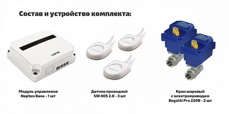 Система защиты от протечки воды NEPTUN BUGATTI BASE - 3/4" (2 крана, 3 датчика) (2156530)