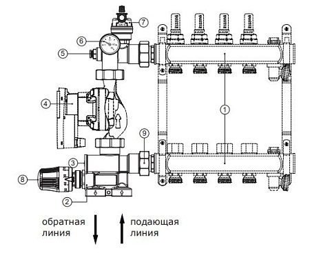 НСУ Насосно-смесительный узел теплого пола TIM UFH 130 без насоса 1", 130мм