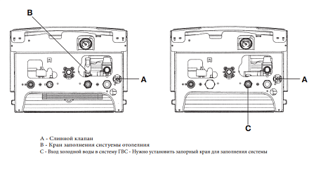 Котел газовый настенный BAXI ECO FOUR 1.24, 24 кВт, одноконтурный, открытая камера
