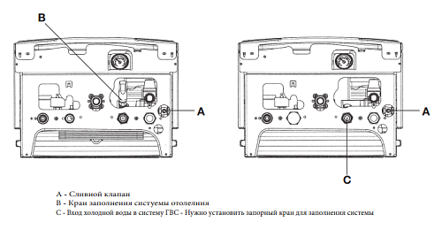 Котел газовый настенный BAXI ECO FOUR 24 F, 24 кВт, двухконтурный, закрытая камера