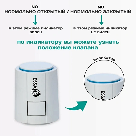 Сервопривод ESSAN ACTUATOR NO М30х1.5 электротермический компактный, норм открытый, 230В/300mA/2Вт