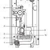 Котел газовый напольный BAXI SLIM EF 1.39, 39 кВт, одноконтурный, открытая камера, без вытяжного кол