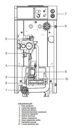 Котел газовый напольный BAXI SLIM EF 1.22, 22 кВт, одноконтурный, открытая камера (7116065)
