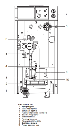 Котел газовый напольный BAXI SLIM EF 1.39, 39 кВт, одноконтурный, открытая камера, без вытяжного кол
