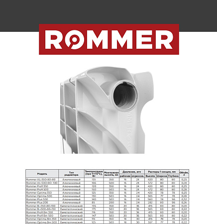 Радиатор алюминиевый ROMMER OPTIMA 500x10 секций