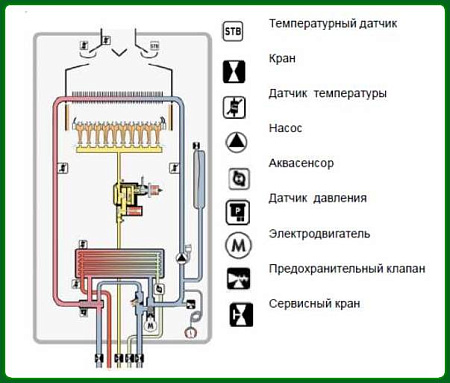 Котел газовый настенный VAILLANT atmoTEC pro VUW 240/5-3, 24 кВт, двухконтурный, атмосферный