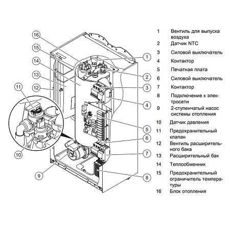 Котел электрический VAILLANT eloBLOCK VE 6/14, (6 кВт)