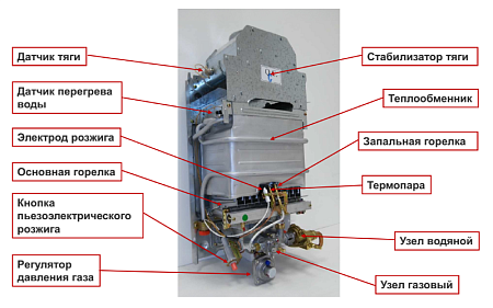 Колонка газовая проточная BAXI SIG-2 11P