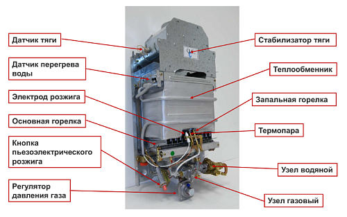 Колонка газовая проточная BAXI SIG-2 11P