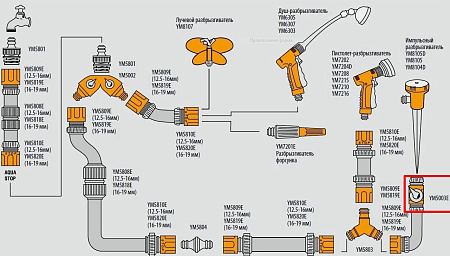 Коннектор с краном BELAMOS 3/4" (240 шт упак)
