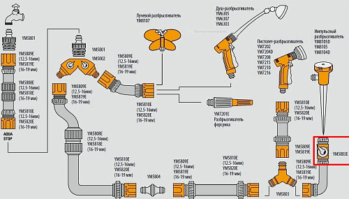 Коннектор с краном BELAMOS 3/4&amp;quot; (240 шт упак)