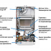 Котел газовый настенный BAXI ECO NOVA 31 F, 31 кВт двухконтурный, закрытая камера