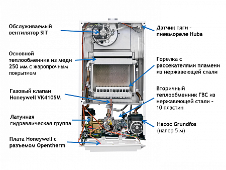 Котел газовый настенный BAXI ECO NOVA 10F, 10 кВт, двухконтурный, закрытая камера, компактный