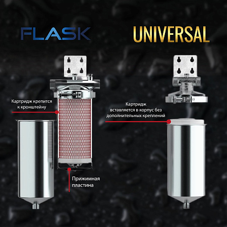 Корпус-колба фильтра из нержавейки ESSAN UNIVERSAL горячая и холодная вода 10SL,1/2" Н (ПРЕМЬЕР)(10)