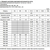 Котел электрический настенный ARDERIA E12, V3, 12 кВт 380В, программирование под 3-ходовой клапан