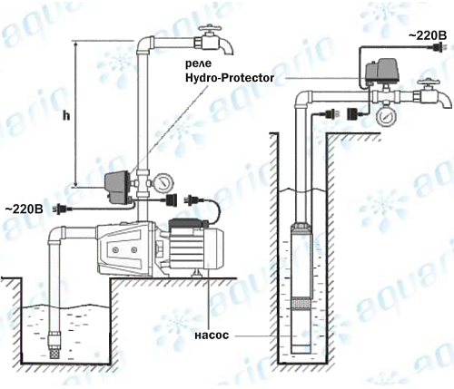 Реле AQUARIO Hydroprotector (econom)
